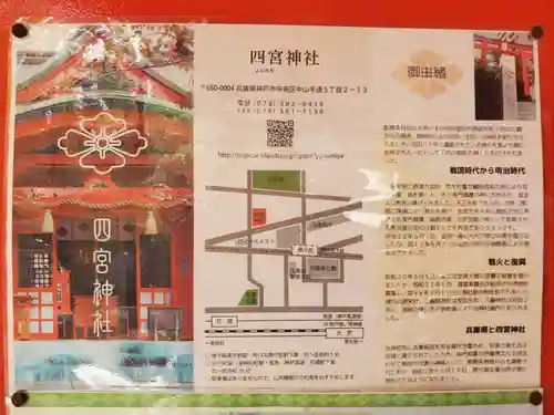 四宮神社の歴史