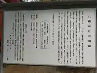 八幡神社の歴史