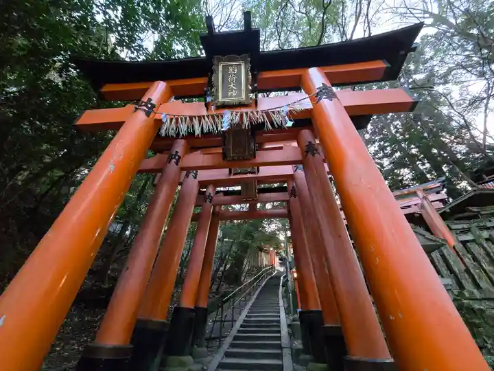熊鷹社(京都府)