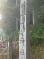 山久保稲荷神社(栃木県)