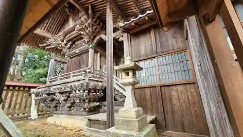 日枝神社の本殿・本堂