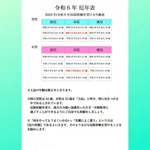 長光寺(長野県)