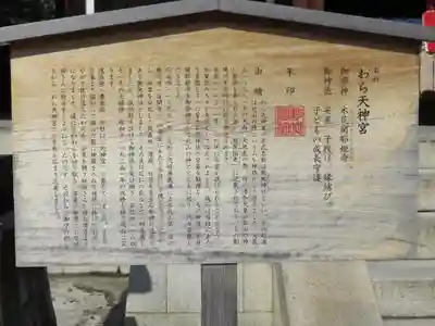 敷地神社（わら天神宮）の歴史