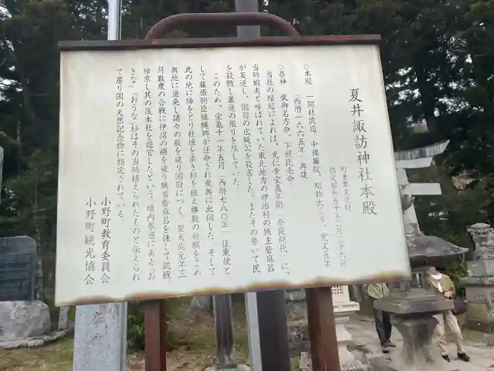 夏井諏訪神社の{uncategorized: "未分類", other: "その他", undefined: "問題あり", building: "その他建物", grave: "お墓", sacred_gate: "鳥居", guardian: "狛犬", statue: "像", buddha: "仏像", history: "歴史", nature: "自然", garden: "庭園", animal: "動物", pagoda: "塔", temizu: "手水舎", mountain_gate: "山門・神門", sanctuary: "本殿・本堂", subordinate: "末社・摂社", art: "芸術", scenery: "景色", jizo: "地蔵", ema: "絵馬", goshuin: "御朱印", omikuji: "おみくじ", items: "授与品その他", amulet: "お守り", goshuincho: "御朱印帳", eats: "食事", festival: "お祭り", votive_dance: "神楽", shichigosan: "七五三参", wedding: "結婚式", experience: "体験その他", initially: "初詣", around: "周辺", anti_infection: "感染症対策"}