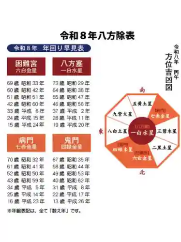 瀧宮神社(広島県)