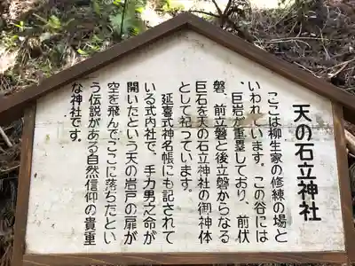 天乃石立神社の歴史
