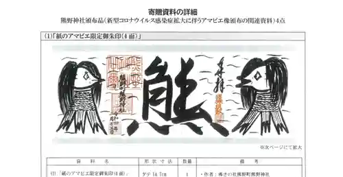 くまくま神社(導きの社 熊野町熊野神社)(東京都)