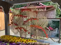 金蛇水神社の手水舎