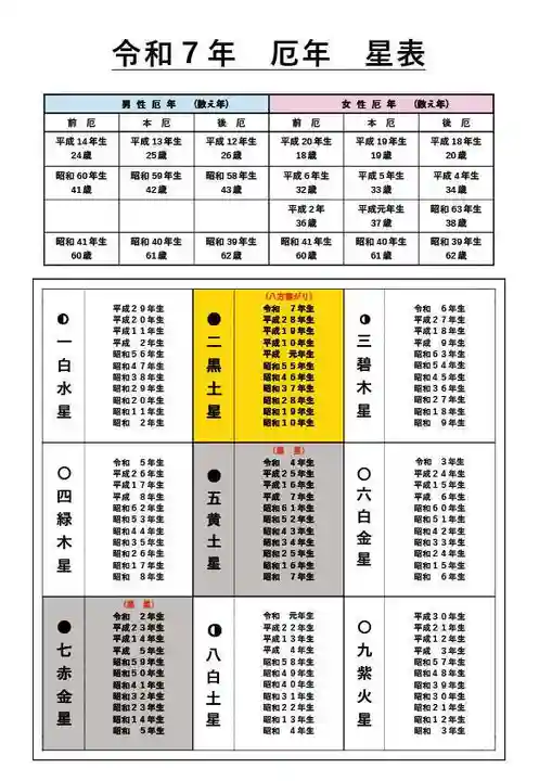 蓮久寺(静岡県)