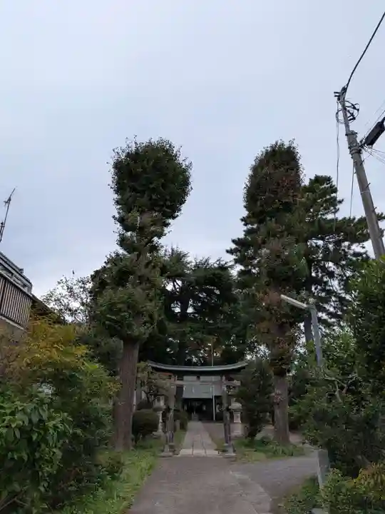田端神社(東京都)