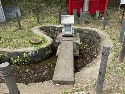 小山田白山神社(東京都)