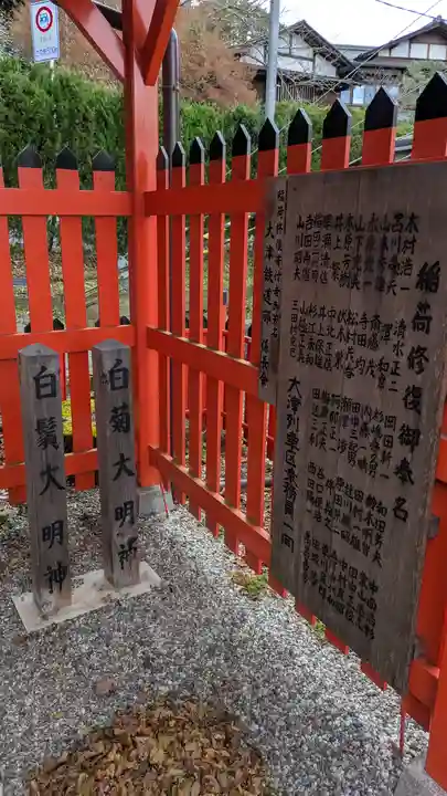 白菊大明神・白髭大明神(滋賀県)