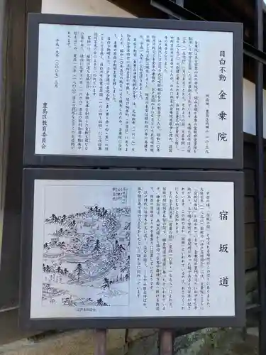 金乗院(目白不動尊)の歴史