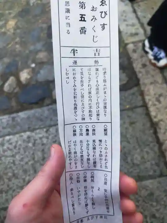 京都ゑびす神社(京都府)