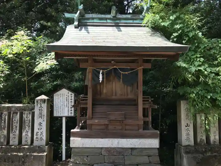 伊曽乃神社の末社・摂社