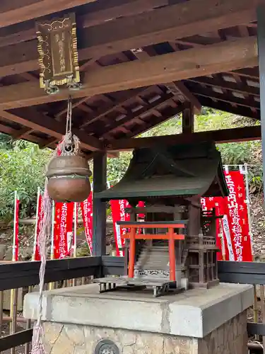 円山随身稲荷大明神(東京都)