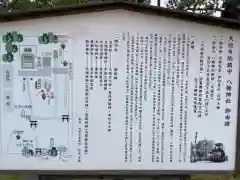 大垣八幡神社の歴史