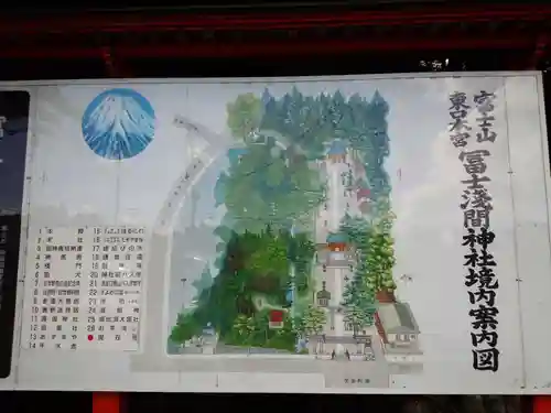 富士山東口本宮 冨士浅間神社の歴史