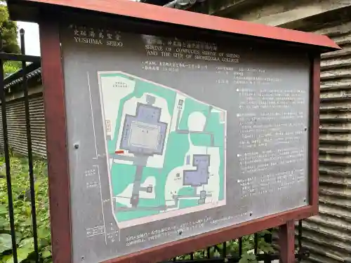 湯島聖堂(東京都)