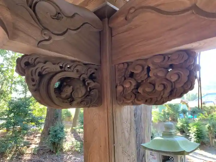 下諏訪神社の芸術