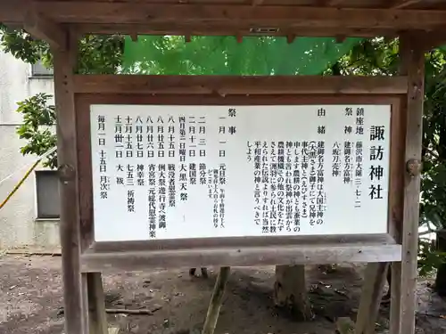 諏訪神社(神奈川県)