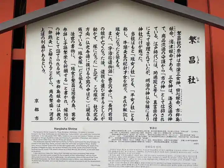 繁昌神社の歴史