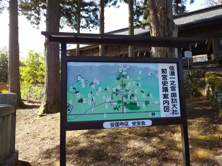 諏訪大社上社前宮(長野県)