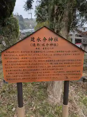 建水分神社(大阪府)