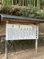 稲田神社(茨城県)