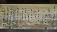 里之宮 湯殿山神社の歴史