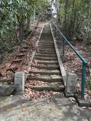 金毘羅社(東京都)