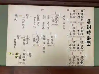 大宮神社(千葉県)