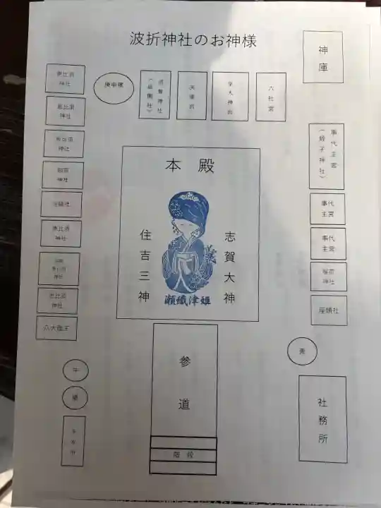 波折神社(福岡県)