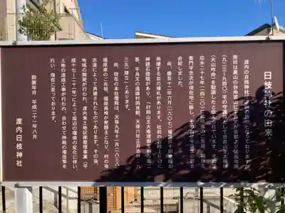 渡内日枝神社(神奈川県)