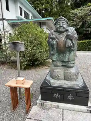 出雲大社京都分院(京都府)