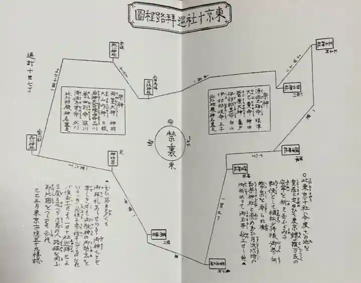 品川神社の御朱印