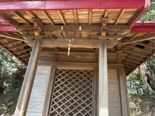 栖光院(愛知県)