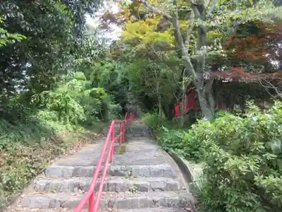 岩水寺(静岡県)