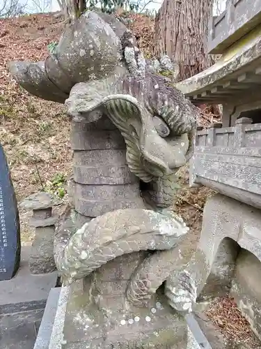 石都々古和気神社(福島県)