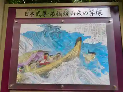 亀戸浅間神社の歴史