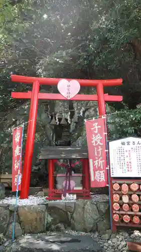 徳島眉山天神社(徳島県)