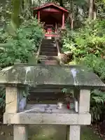 吉五郎稲荷神社(愛知県)