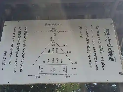 渭伊神社のその他建物