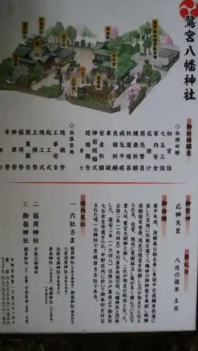 鷺宮八幡神社の歴史