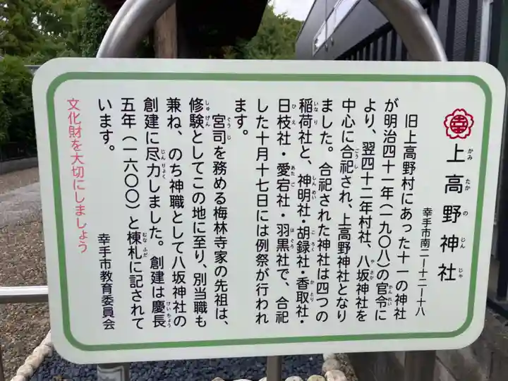 上高野神社(埼玉県)