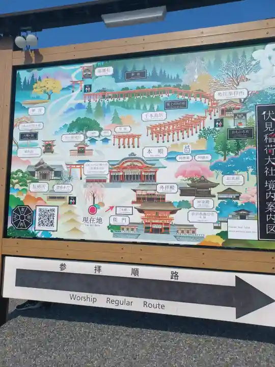 伏見稲荷大社(京都府)
