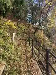 澁湯神社の周辺