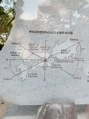 伊弉諾神宮のその他建物