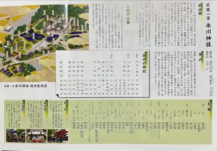 武蔵一宮氷川神社(埼玉県)