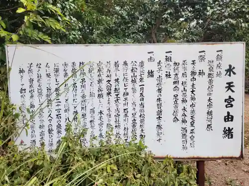 水天宮(愛媛県)